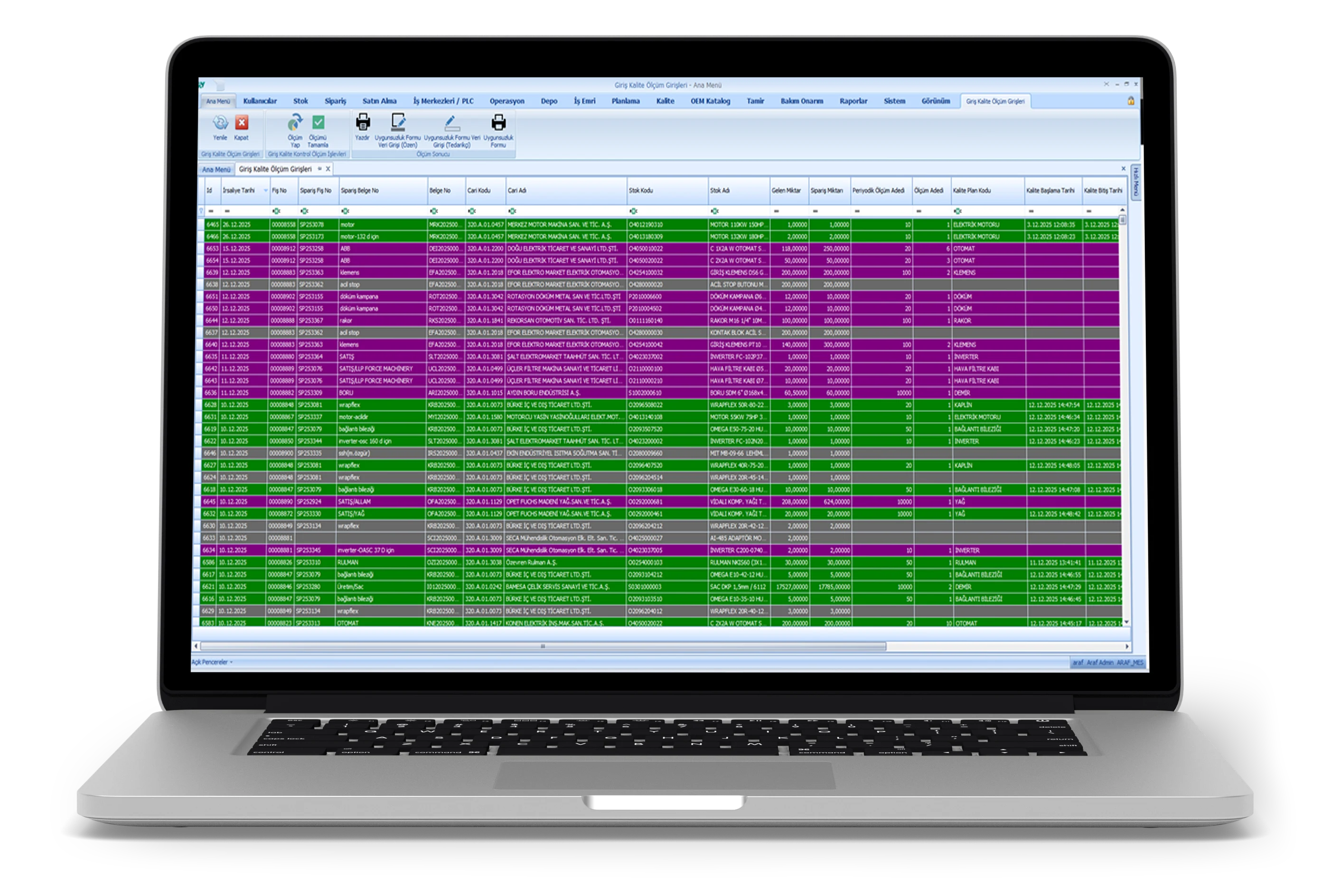 Kalite Kontrol Ölçüm Girişleri Listesi
