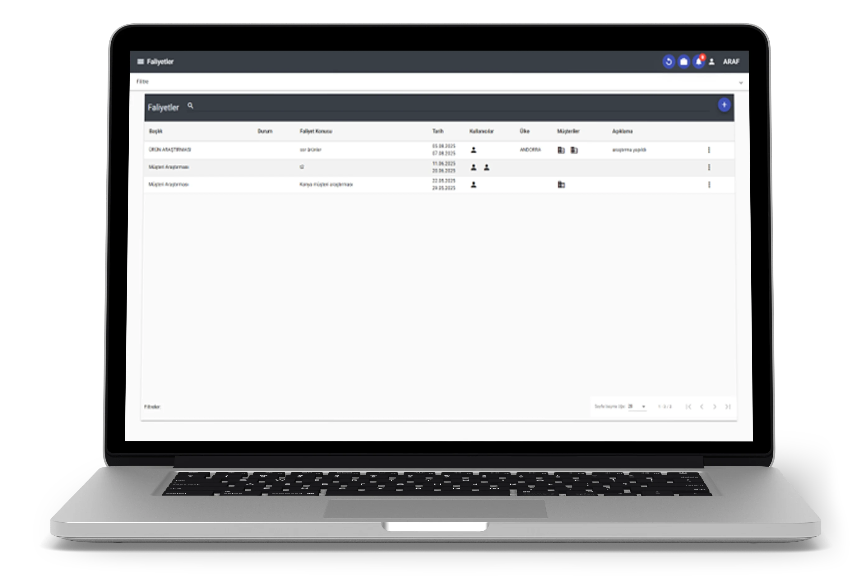 Saha ve Aktivite Yönetimi