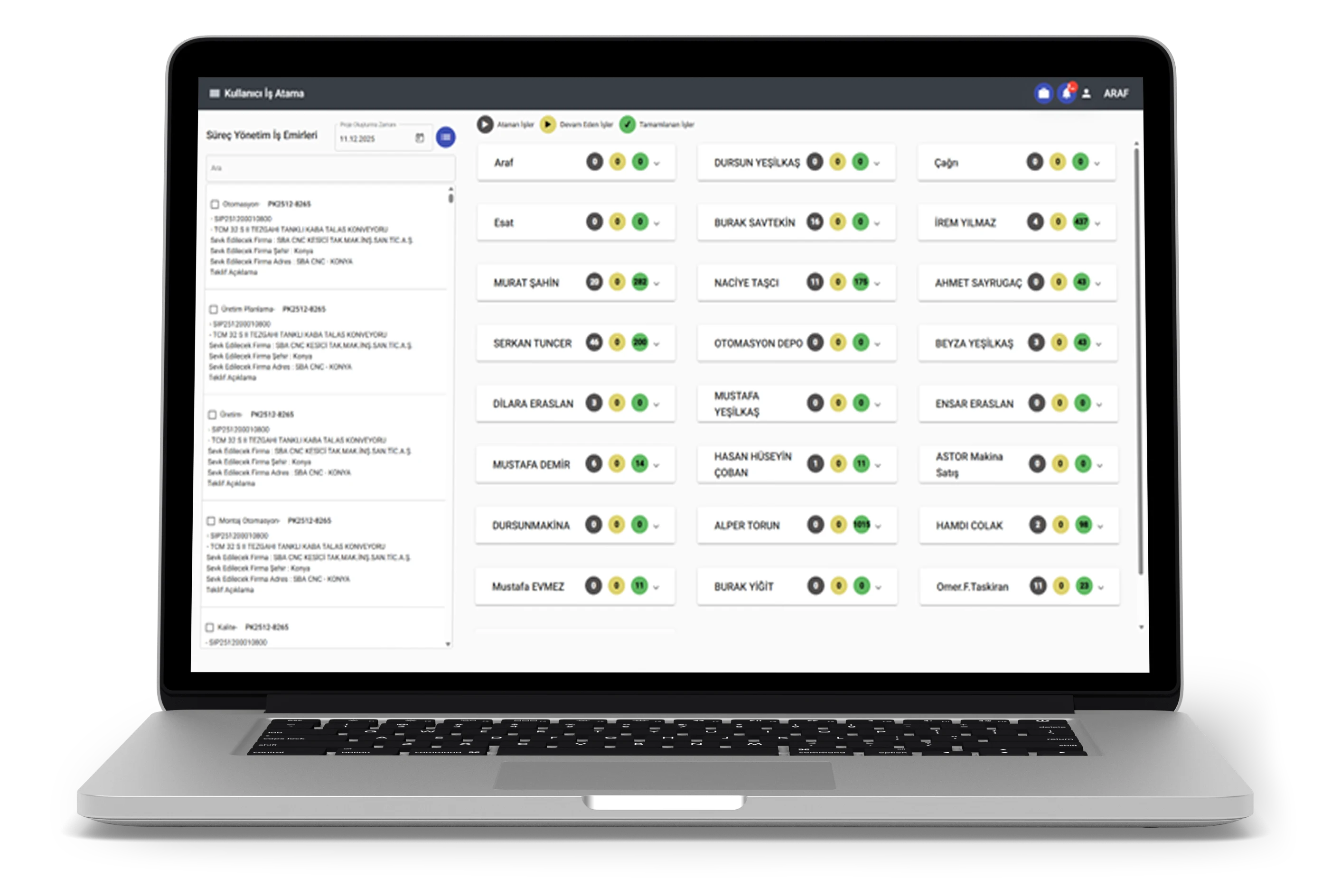 Süreç ve İş Atama